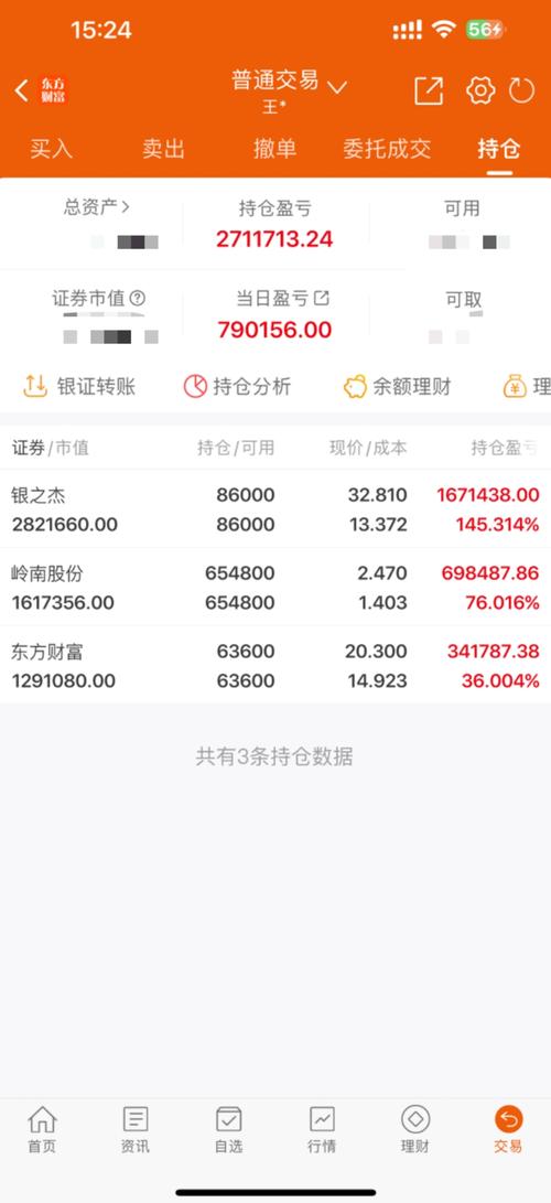 炒股赚1000万有多难,炒股赚到1000万是怎样的一种体验?-第3张图片 炒股赚1000万有多难,炒股赚到1000万是怎样的一种体验?-第3张图片