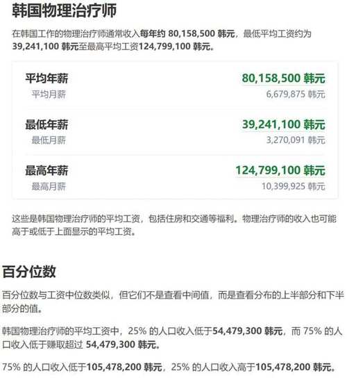 韩国600万等于多少人民币，600万韩元折合人民币是多少
