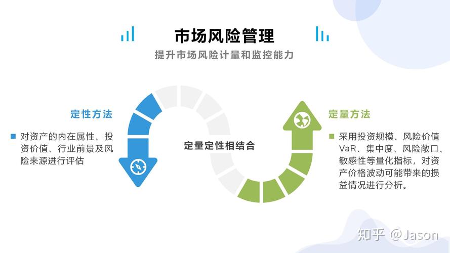 什么属于资本证券-证券中属于资本证券的是什么-第6张图片 什么属于资本证券-证券中属于资本证券的是什么-第6张图片
