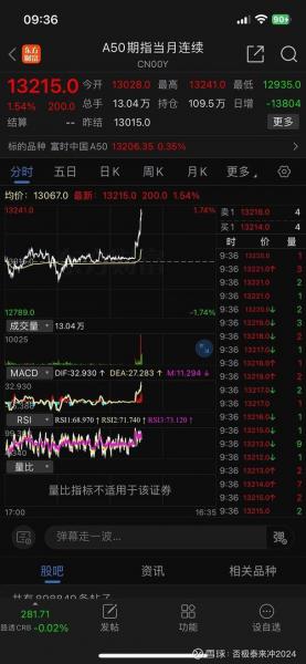 期货交割日对股市有什么影响,期货交割日会涨还是跌-第7张图片 期货交割日对股市有什么影响,期货交割日会涨还是跌-第7张图片