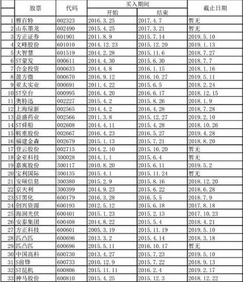 股票几点可以买入-股票几点可以买入成功-第10张图片