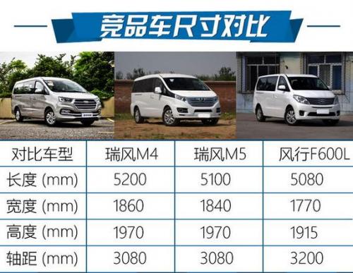 江淮属于什么档次的车-第2张图片 江淮属于什么档次的车-第2张图片