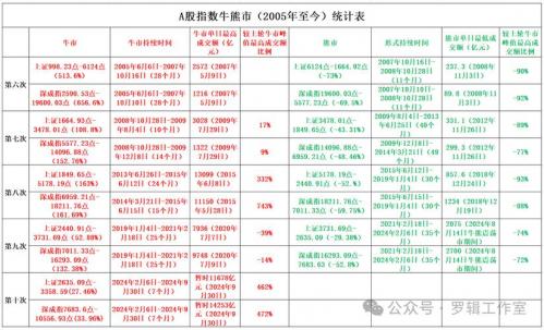 中元股份股票行情分析-第2张图片 中元股份股票行情分析-第2张图片