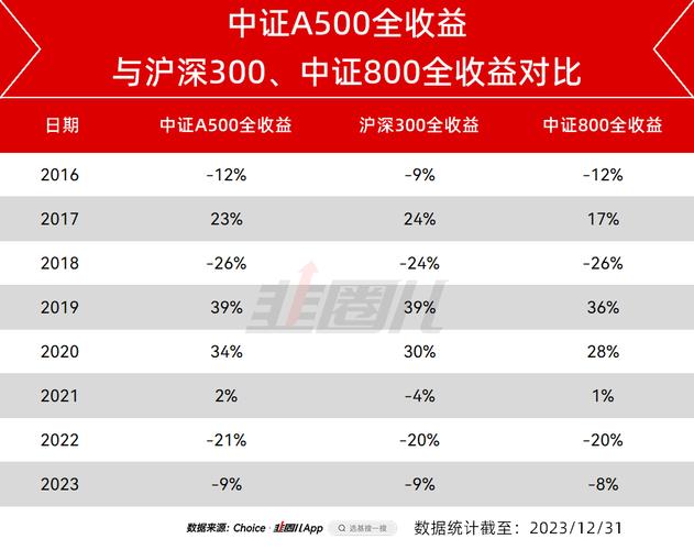 中元股份股票行情分析-第3张图片 中元股份股票行情分析-第3张图片