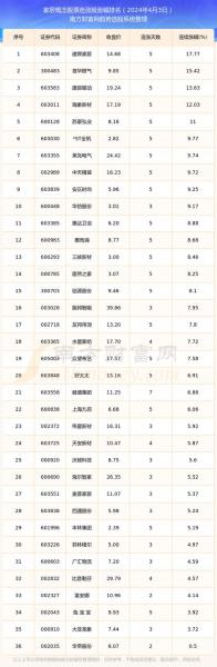 中元股份股票行情分析-第4张图片 中元股份股票行情分析-第4张图片