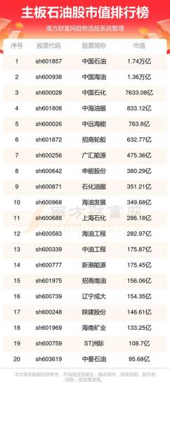 岳阳兴长股票行情查询-岳阳兴长新浪财经-第2张图片