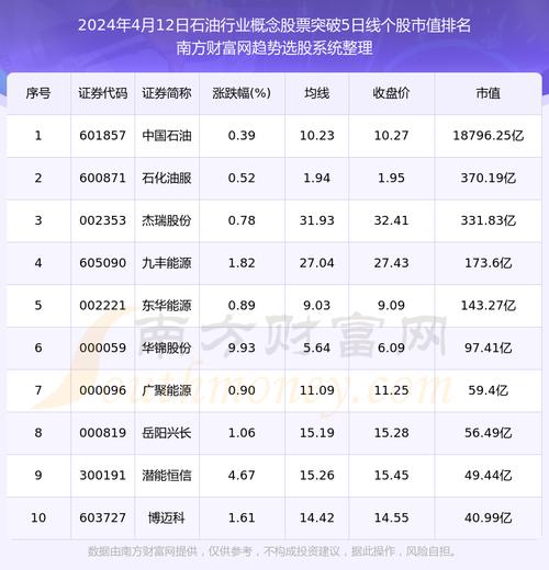 岳阳兴长股票行情查询-岳阳兴长新浪财经-第3张图片