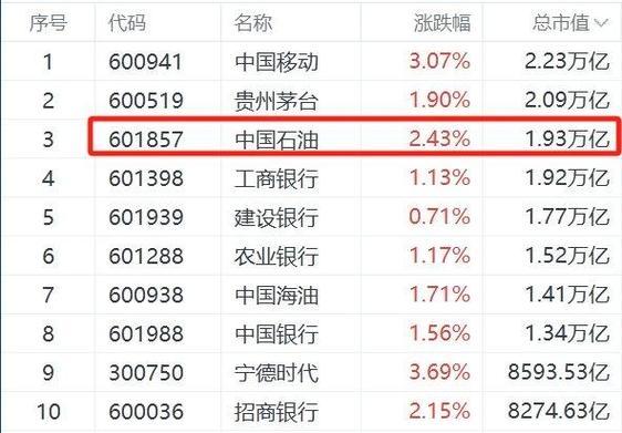 岳阳兴长股票行情查询-岳阳兴长新浪财经-第7张图片