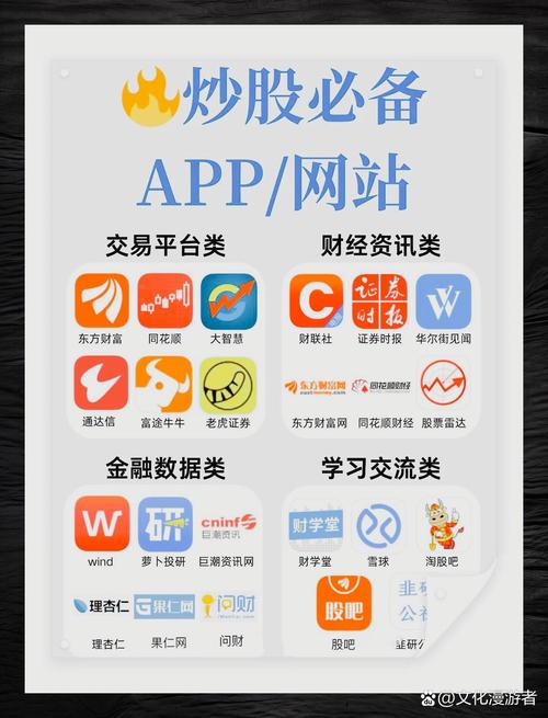 美股行情软件-看美股行情用什么软件-第4张图片