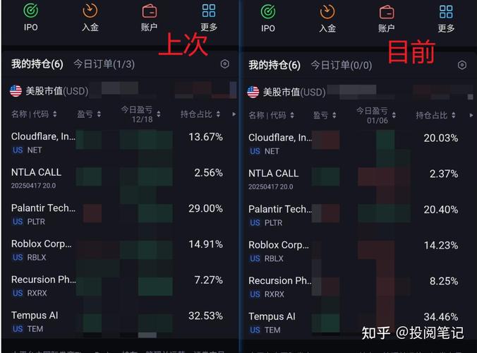 美股行情软件-看美股行情用什么软件-第5张图片