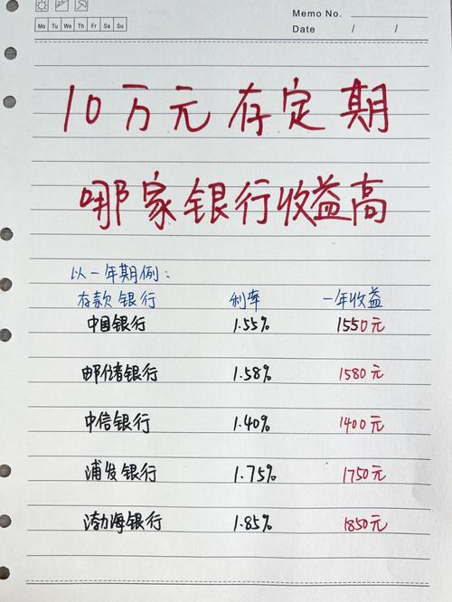 一次存10万元怎样存利息高-一次性存10万需要什么-第3张图片
