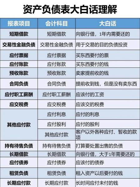 资产负债率高低说明什么-资产负债率高低说明什么原因-第4张图片 资产负债率高低说明什么-资产负债率高低说明什么原因-第4张图片