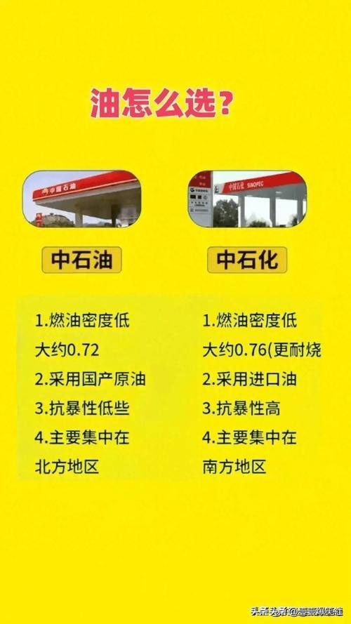 中石化中石油汽油哪个好-中石化汽油好还是中石油汽油好