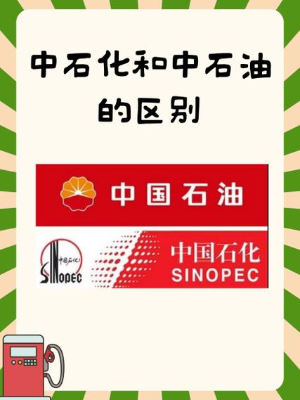 中石化中石油汽油哪个好-中石化汽油好还是中石油汽油好-第3张图片