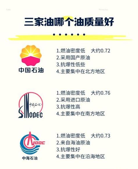 中石化中石油汽油哪个好-中石化汽油好还是中石油汽油好-第4张图片