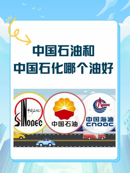 中石化中石油汽油哪个好-中石化汽油好还是中石油汽油好-第5张图片