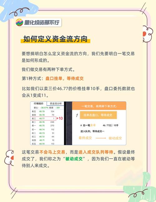 每天资金流向股票-第2张图片 每天资金流向股票-第2张图片