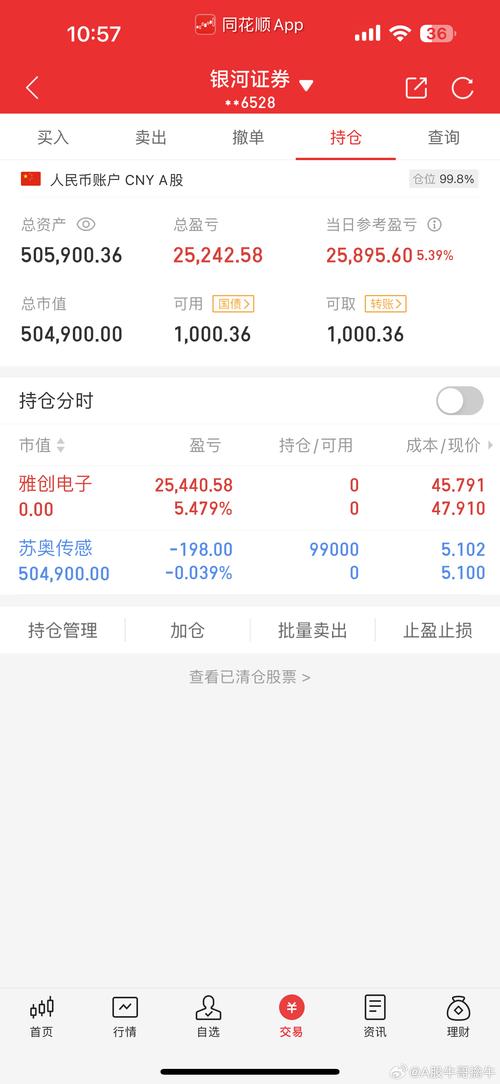 炒股开户多个账户利弊如何/股票账户开几个好