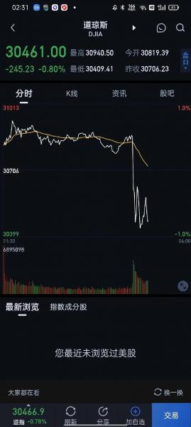 美联储昨晚加息多少-第3张图片