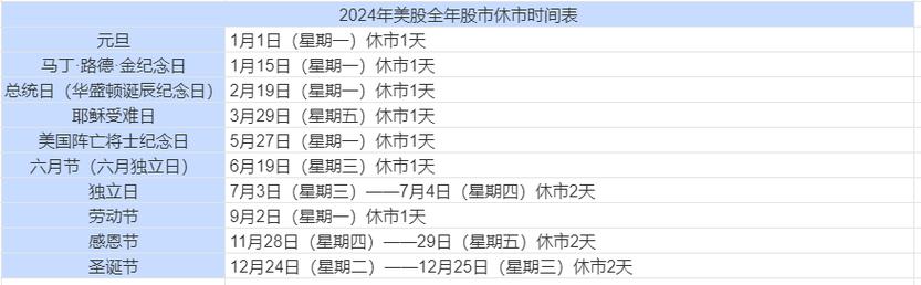 深圳股市交易时间和规则/深圳a股交易时间-第5张图片 深圳股市交易时间和规则/深圳a股交易时间-第5张图片