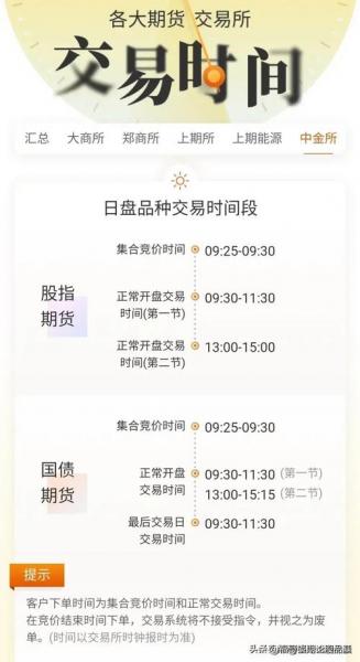 深圳股市交易时间和规则/深圳a股交易时间-第6张图片 深圳股市交易时间和规则/深圳a股交易时间-第6张图片