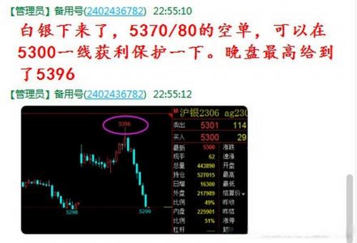 白银空单怎么操作的简单介绍-第5张图片 白银空单怎么操作的简单介绍-第5张图片