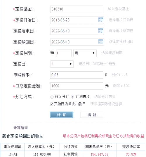 定投指数基金在支付宝怎么买-指数基金定投支付宝实操-第4张图片 定投指数基金在支付宝怎么买-指数基金定投支付宝实操-第4张图片