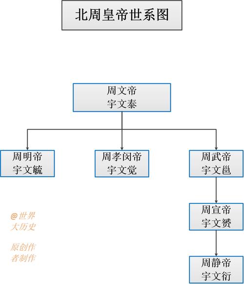 6月21日是第几周/2021年6月22日是第几周-第5张图片