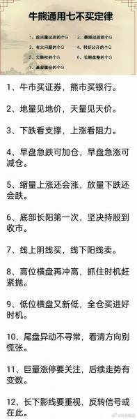 为什么买不了688开头的股票/为啥买不了600的股票-第5张图片 为什么买不了688开头的股票/为啥买不了600的股票-第5张图片