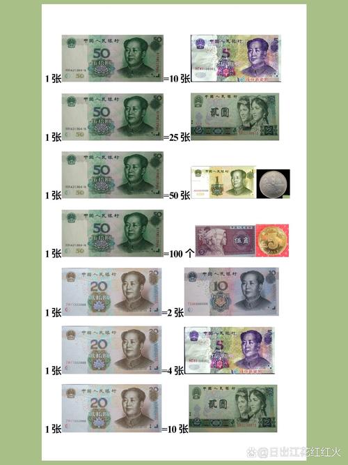 货币换算公式是什么-货币换算公式是什么意思-第2张图片 货币换算公式是什么-货币换算公式是什么意思-第2张图片