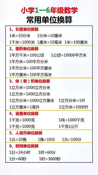 货币换算公式是什么-货币换算公式是什么意思-第3张图片 货币换算公式是什么-货币换算公式是什么意思-第3张图片