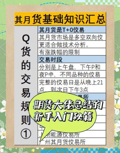 原油夜盘交易时间