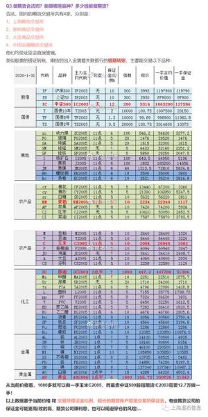 原油夜盘交易时间-第2张图片