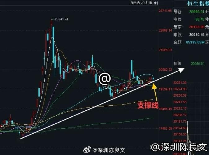 002075股票走势/002076股票行情-第4张图片