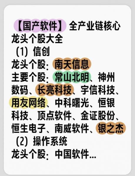 002075股票走势/002076股票行情-第5张图片
