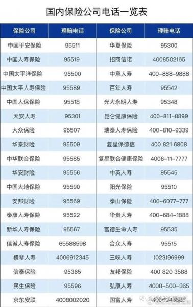 国内寿险公司多少家，2020年寿险公司多少家