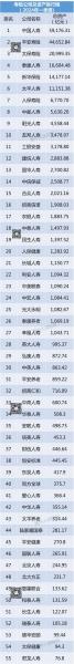 国内寿险公司多少家,2020年寿险公司多少家-第4张图片 国内寿险公司多少家,2020年寿险公司多少家-第4张图片