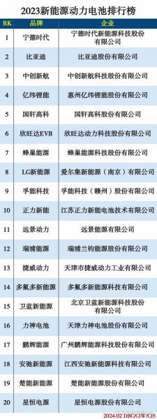 骆驼市值多少亿人民币/骆驼营收-第6张图片 骆驼市值多少亿人民币/骆驼营收-第6张图片