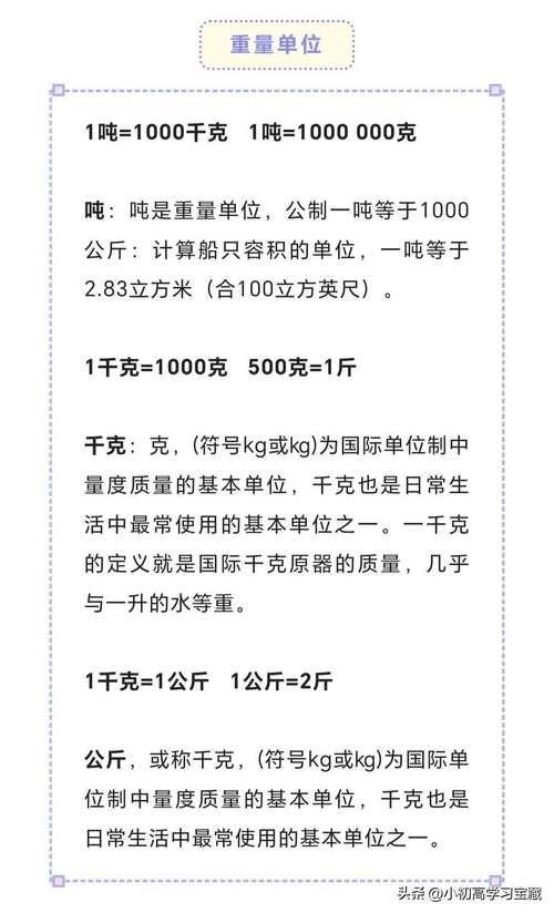 12000克等于多少千克-第3张图片