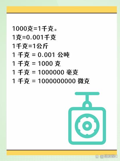 12000克等于多少千克-第7张图片
