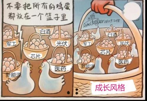 基金亏完了还能赚回来吗/基金亏完了,还有本金吗