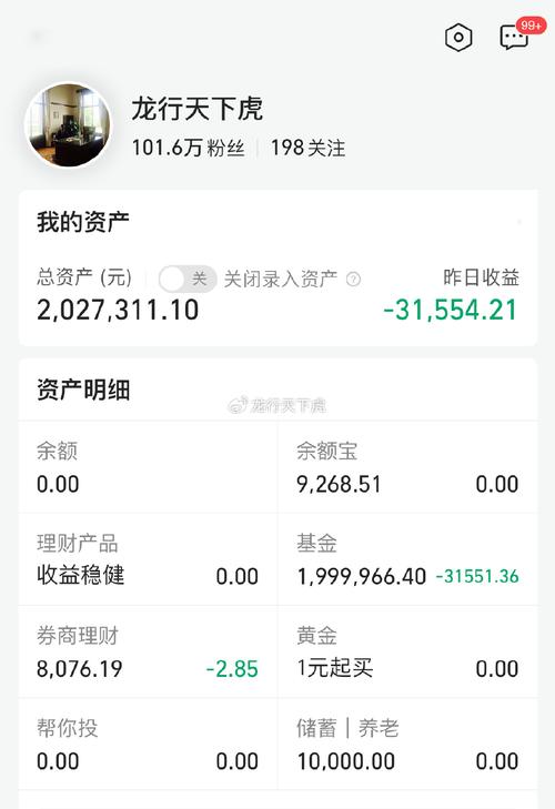 基金亏完了还能赚回来吗/基金亏完了,还有本金吗-第5张图片 基金亏完了还能赚回来吗/基金亏完了,还有本金吗-第5张图片