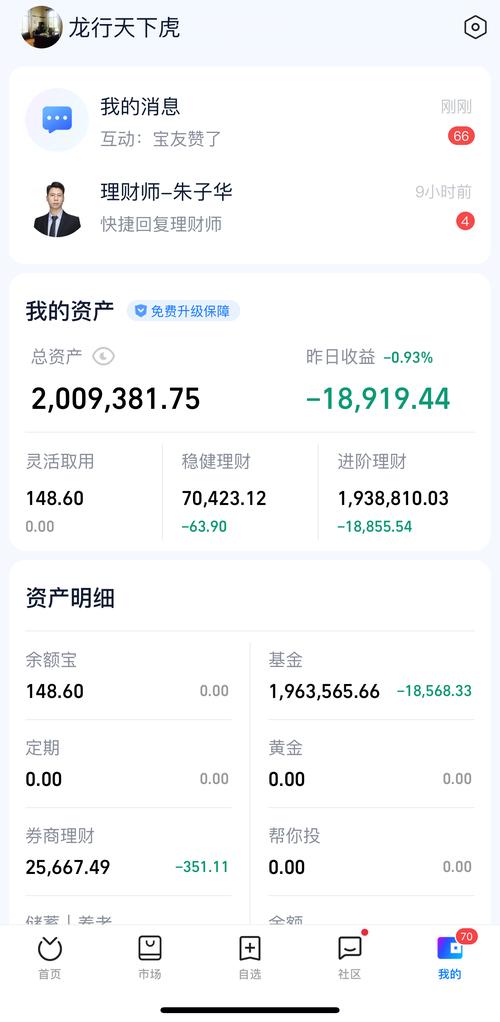 基金亏完了还能赚回来吗/基金亏完了,还有本金吗-第6张图片 基金亏完了还能赚回来吗/基金亏完了,还有本金吗-第6张图片