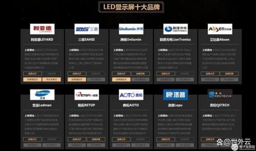 大屏幕显示屏厂家排名-第2张图片