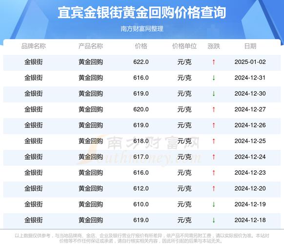 宏达股份上市费用-宏达上市了吗