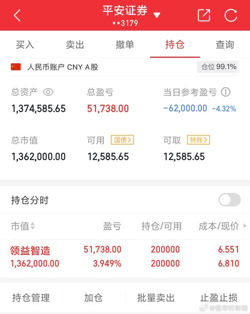 宏达股份上市费用-宏达上市了吗-第8张图片