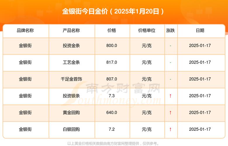 宏达股份上市费用-宏达上市了吗-第9张图片