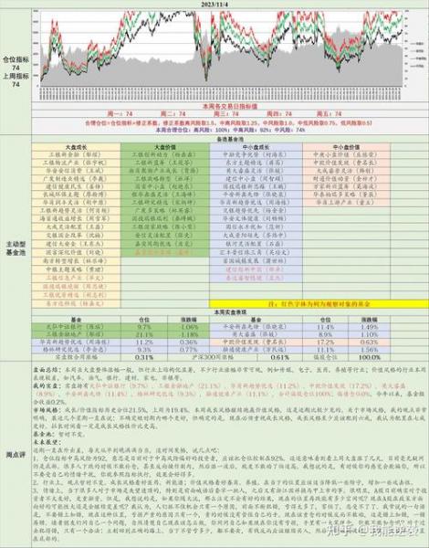 基金一直亏损会涨回来吗/基金一直亏会亏完吗-第1张图片