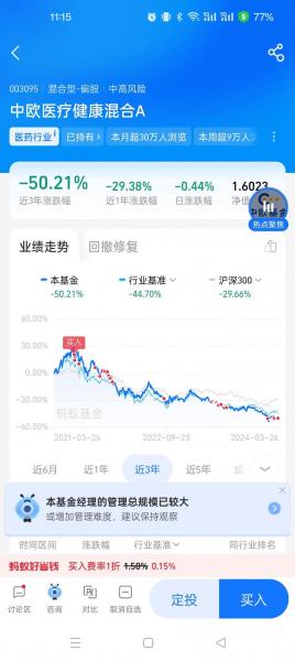 基金一直亏损会涨回来吗/基金一直亏会亏完吗-第2张图片