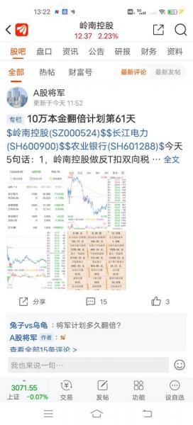 000524股吧岭南控股历史行情